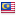 malaysianbabes.net hosted country